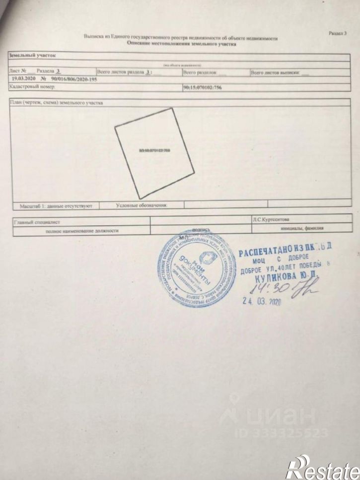 Земельный участок муниципальный округ Алушта